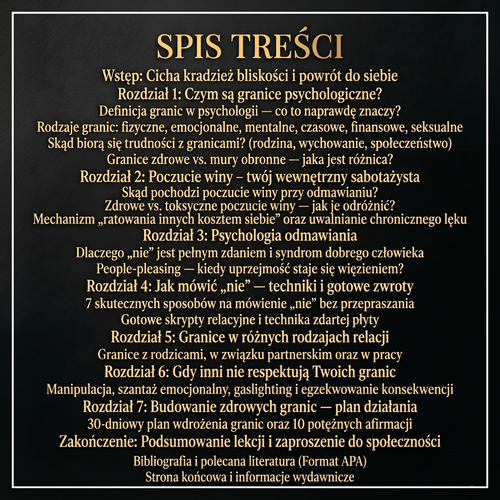 Granice bez poczucia winy-Jak mówić NIE w relacji i nie tracić siebie.